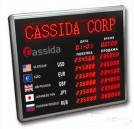 Cassida R-series